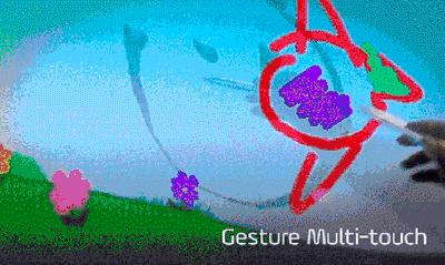 这个神器,让你家电视秒变超级大Pad