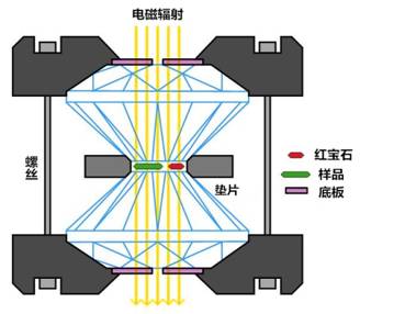 金属氢的用途和价值,金属氢是什么有什么用