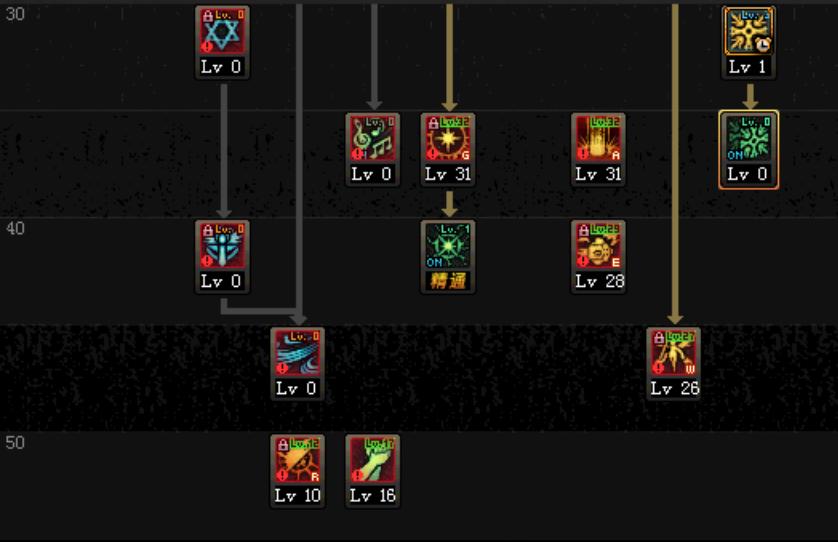 100级大硕dnf奶爸加点,dnf大硕审判奶爸加点