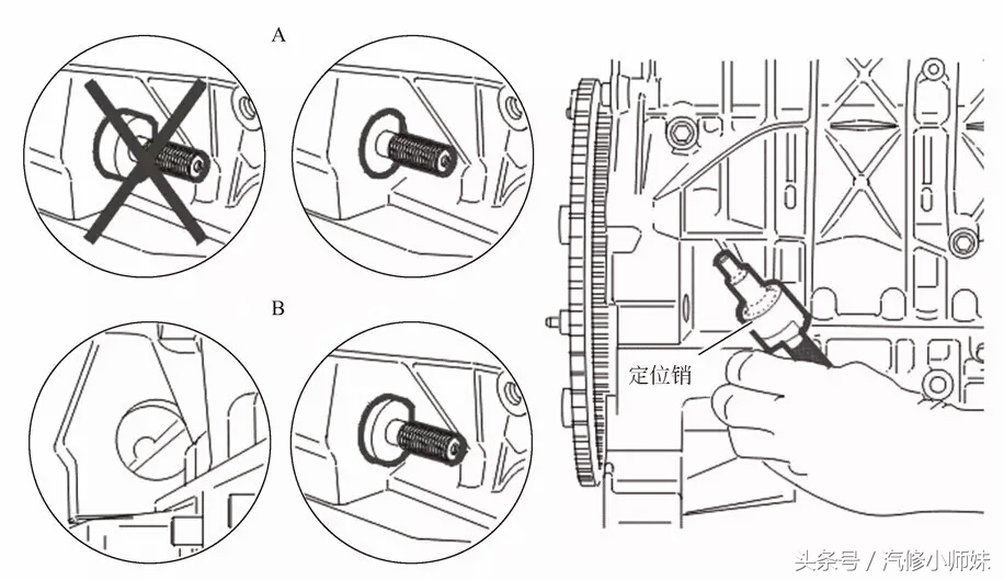 07年标致3072.0正时记号图解,13年标志307手动挡正时教程
