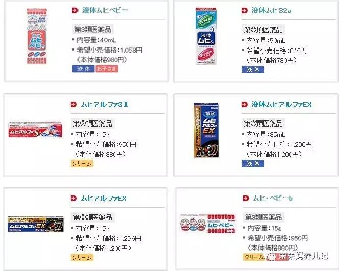 震惊！你以为买到的大热的池田无比滴，但其实可能买的是个赝品！