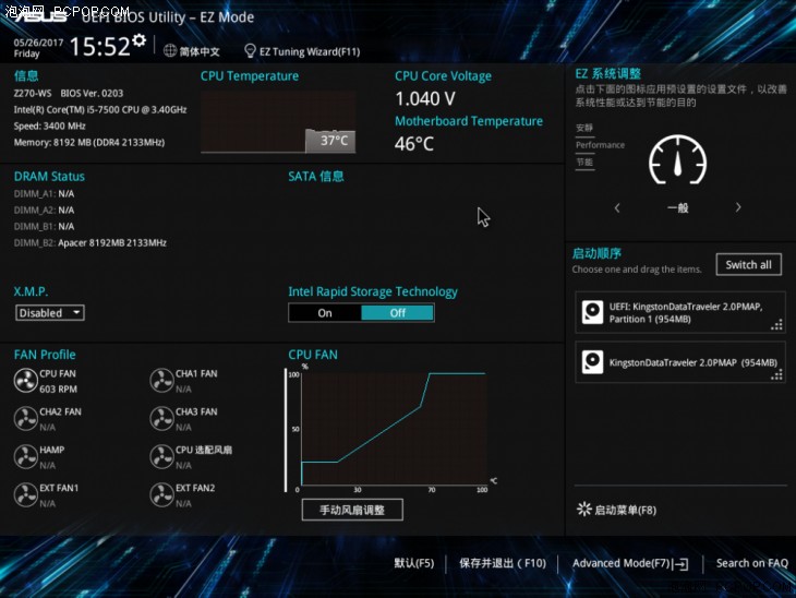 工作站主板与普通电脑主板的区别,工作站主板与消费级主板的区别