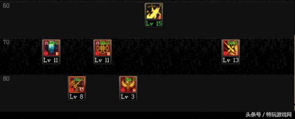 922版本审判奶爸最新加点,dnf奶爸基础精通流技能加点最新