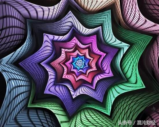 混沌交易法讲解视频,混沌交易战法指标源码