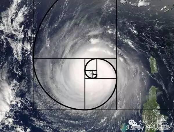 简单介绍黄金分割线构图法的原理,黄金分割线原理