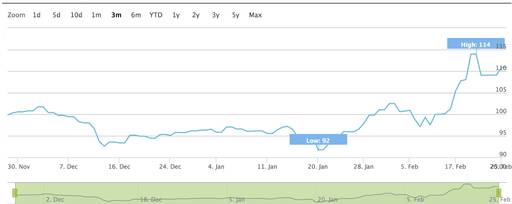 足球如何分析盘面,你懂足球吗