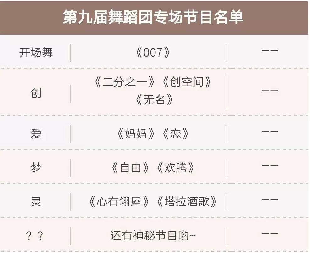 绂忓埄鏉ュ暒鍥㈣喘,绂忓埄鏉ュ暒鑸炶箞瑙嗛鍎跨