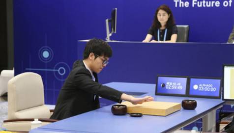 人工智能和人工智能下棋会发生啥,人工智能还想要再抢占真实赛场吗
