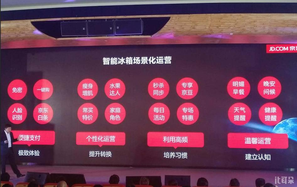 京东美的冰箱166升二级能效,京东美的最新双开门冰箱