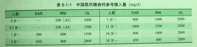 澳洲blackmores维骨力氨糖软骨素,澳洲blackmores高能复合维生素b族