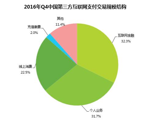 钱盆网最新发展,钱盆网利息高靠谱吗