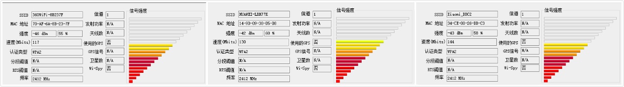 百元千兆小米路由器推荐,荣耀x10和小米11对比哪个好