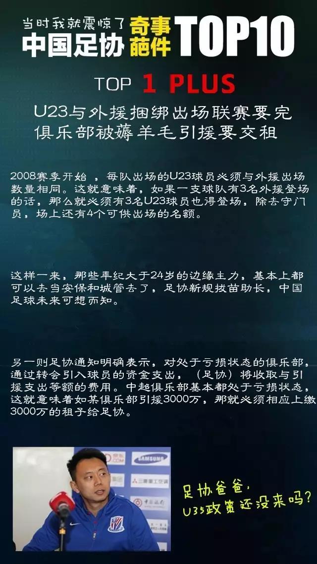 中国足协的奇葩事迹,足协奇葩事top10