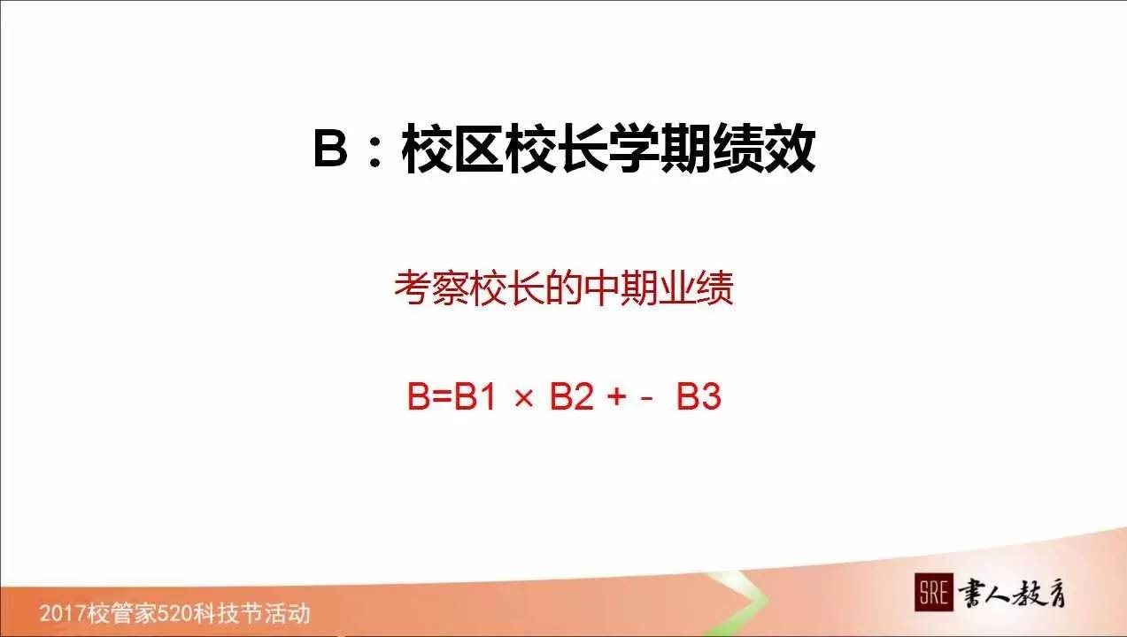 如何管理学校绩效,校管家怎么记录学生成长