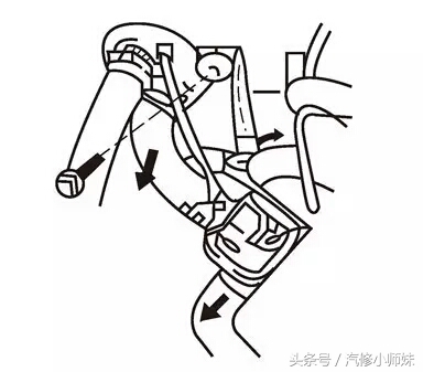 汽车空调七种常见故障分析和排除,空调显示e8是什么故障怎么排除