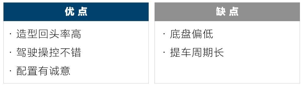 led大灯和矩阵式led大灯亮度对比,led和激光大灯哪个节能