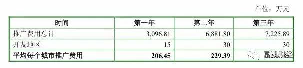 金利科技股票最新消息,金利科技重组结果