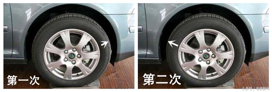 车轮动平衡怎么看数值,车轮动平衡的检测原理