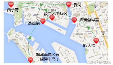 高雄旅游,高雄旅游购物攻略