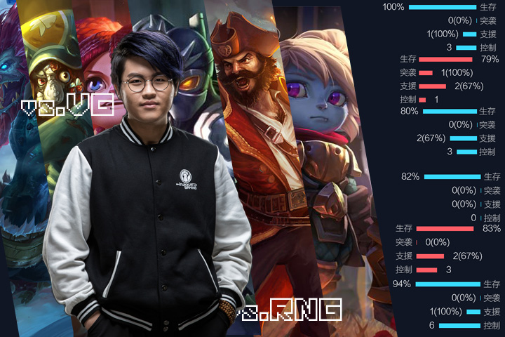 lpl春季赛sn3,lpl24年春季赛预测