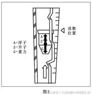 瀹佹尝浼橀潤姘磋〃鐢垫睜,瀹佹尝浼橀潤姘磋〃鐢垫睜鍨嬪彿