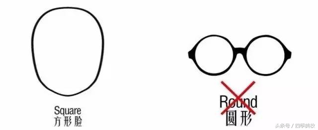 墨镜女款2022款网红款爆显脸小款,墨镜显脸小正品防紫外线