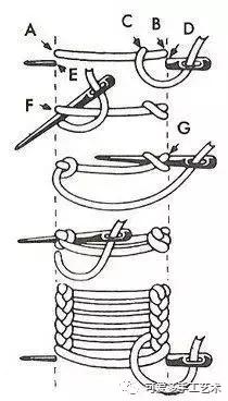 厚厚的本子拿来做手工,厚厚的本子可以用来记什么