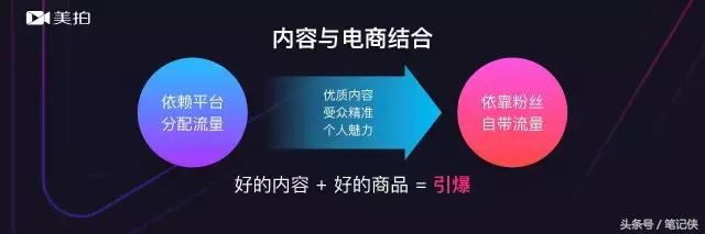 短视频背后的五大逻辑是什么样的,短视频的定义和发展趋势
