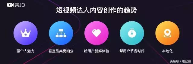 短视频背后的五大逻辑是什么样的,短视频的定义和发展趋势