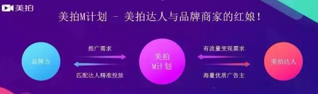 美拍真的不好吗,美拍能赚钱吗