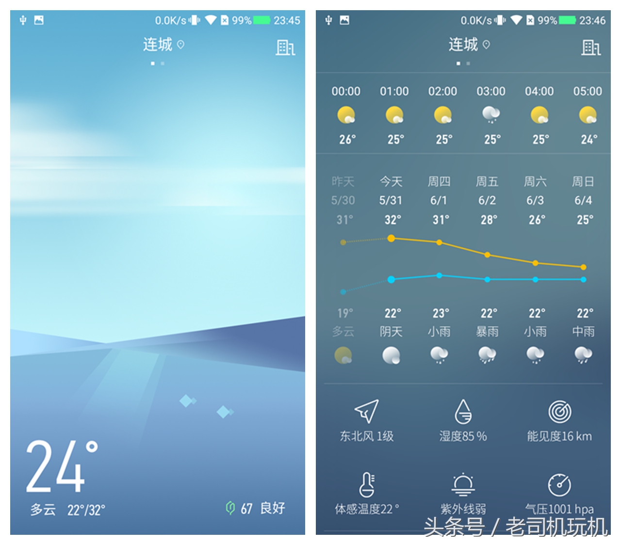 酷派cool1dual评测,酷派cool1dual论坛