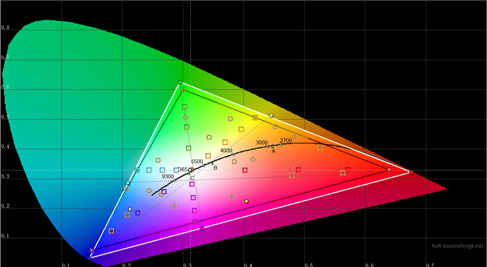 七万级4k HDR家庭影院！OPPO205遇上JVC6900