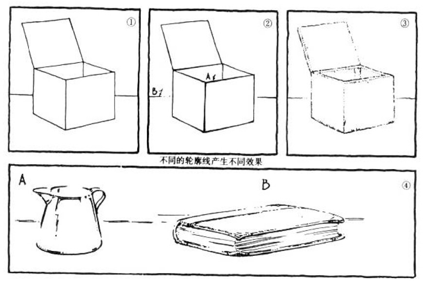 绘画基础教程新手入门,绘画基础教程人物小狗
