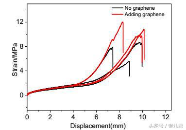 中川001为啥那么贵,中川001和空气套哪个薄
