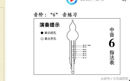 葫芦丝低音1234567,葫芦丝1234567音准练习