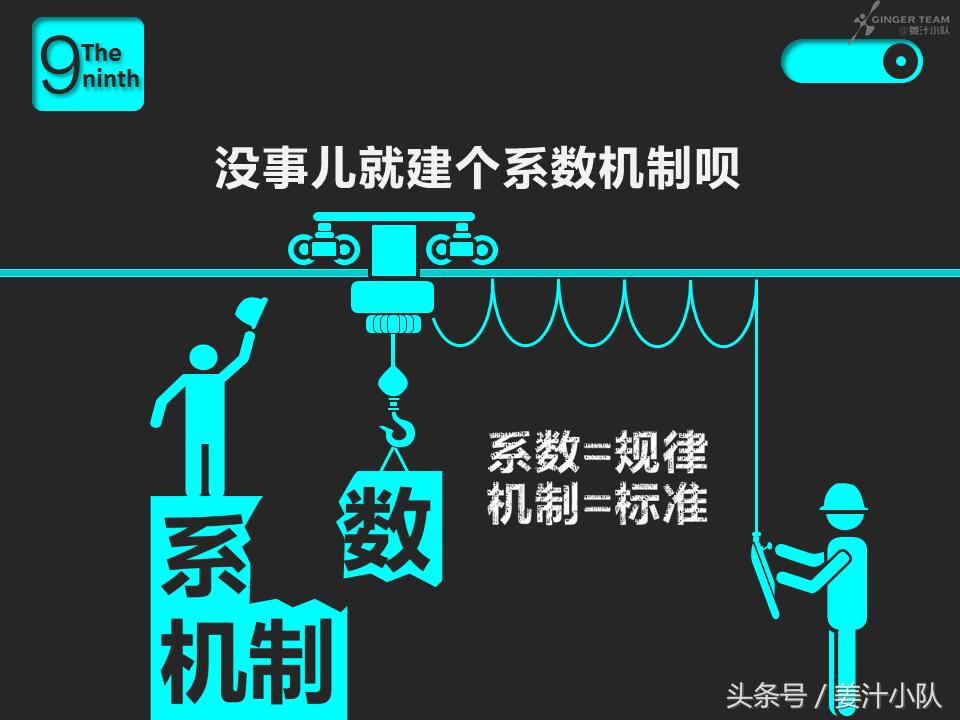 商业招商注意哪些问题,商业投资你需要知道的5点