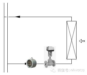 暖通动态平衡电动调节阀,暖通系统水力平衡分配器