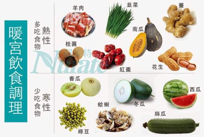 生理期瑜伽经络操口令完整版,生理期瑜伽运动30分钟完整版