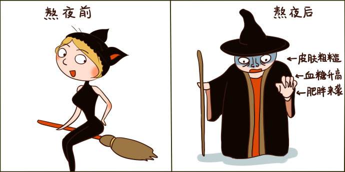 经常熬夜是不是会导致卵巢萎缩,女性熬夜危害卵巢早衰小视频