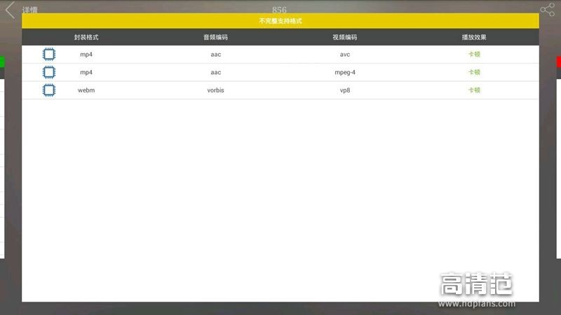 方正f5盒子,方正盒子f5怎么样