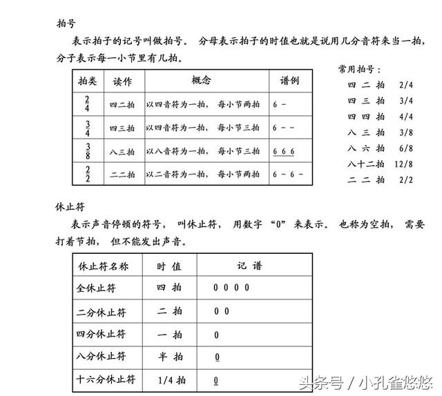 葫芦丝低音1234567,葫芦丝1234567音准练习