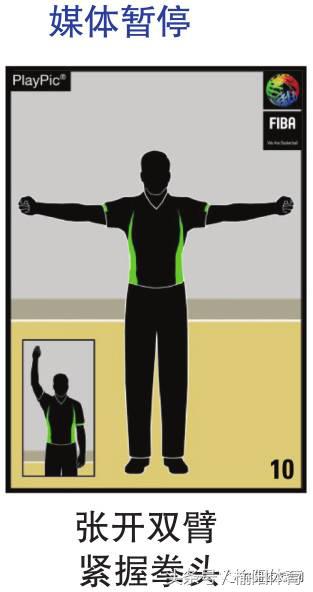 篮球规则和裁判手势,拳击裁判员手势和口令