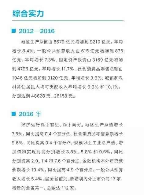 我叫无锡，这是我的2017年版中英文最新简历！