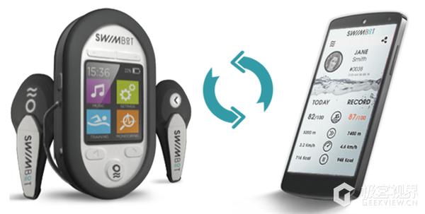智能健身跟踪器创新介绍,智能游泳器