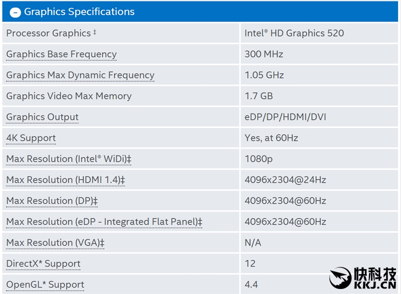 惠普全能本测评,惠普变形本优缺点