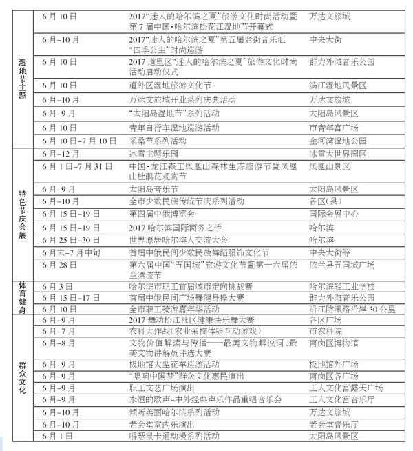 哈夏音乐会预热活动,迷人的哈尔滨之夏活动