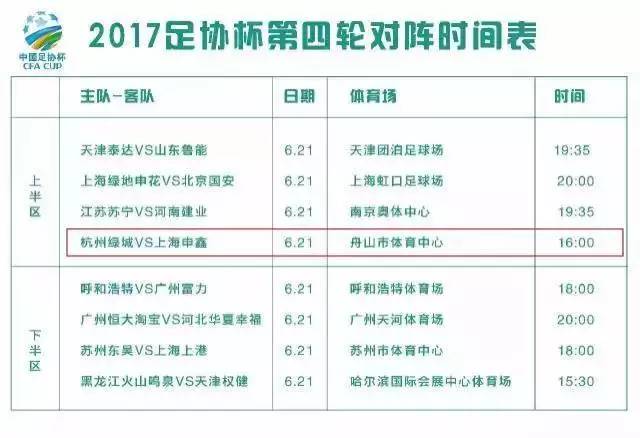 2018年足协杯决赛第二场回放,中国足协杯八强赛将在苏州举行