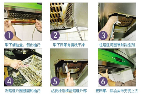 自己怎么配清洁精洗抽油烟机,抽油烟机飞轮用什么清洁干净