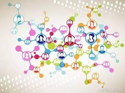 卖酸奶怎么做推广线下,怎样建群卖酸奶