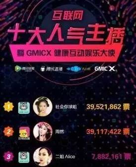 从赵本山女儿化身社会你球姐说起，为什么直播偏偏青睐东北人？